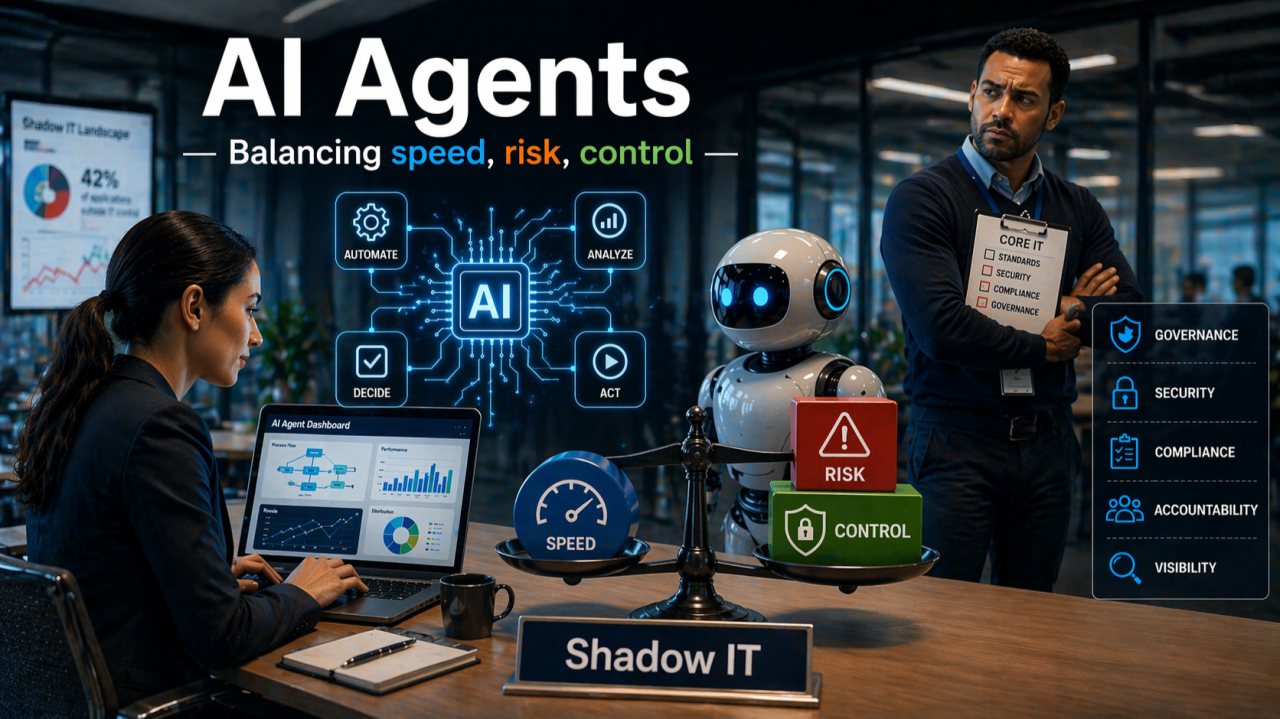 Illustration of AI agents being weighed against speed, risk and control in a business setting.